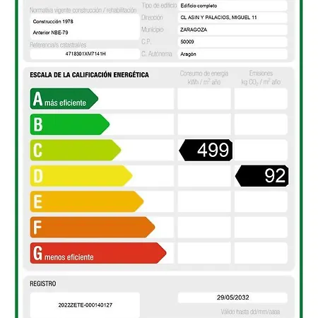 Hotel Ilunion Romareda