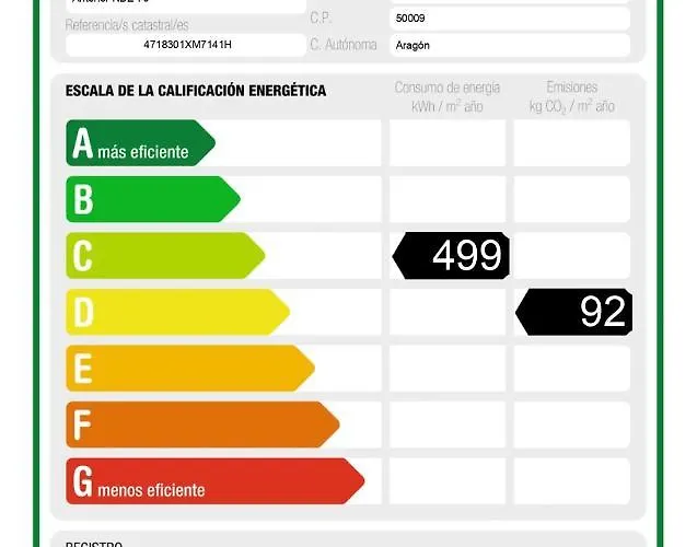 Hotell Ilunion Romareda